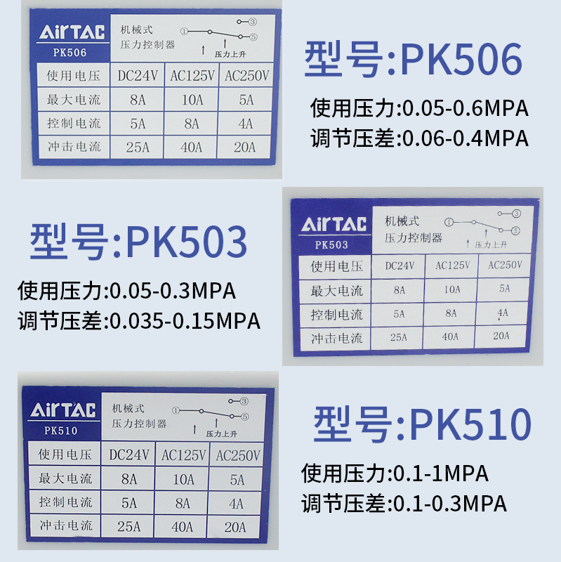 亚德客气动气压机械式检测压力开关控制器PK503/PK506/PK510可调-图2