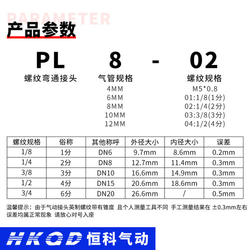 气管快速接头螺纹弯头PL/PLF内螺纹接头4/6/8/10/12-01-02-03-04 - 图1
