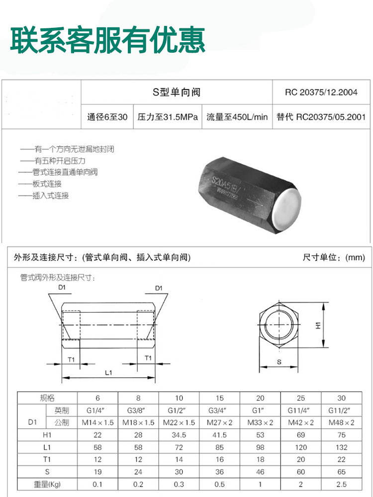 液压单向阀油管直管式S6A11B S8A3 S10A22B S15A0 S20A5 S25A S30 - 图2