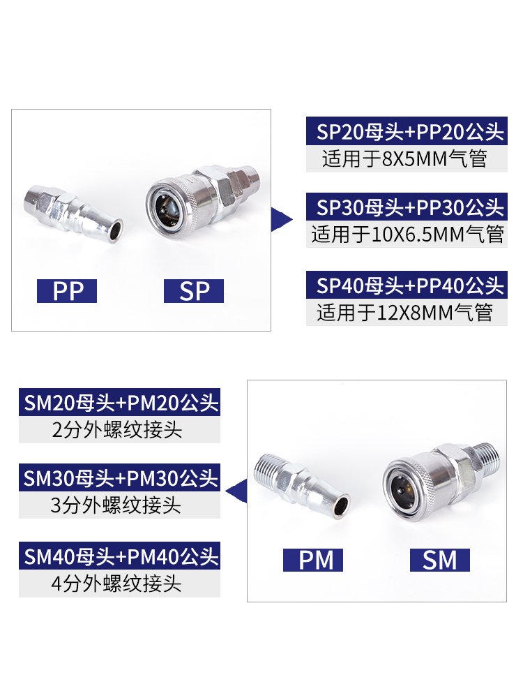 气动气泵气管空压机C式快速接头公头PP40母头SP20快插SM30大风炮 - 图3