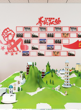 墙贴照片连队风采展示拳头军营
