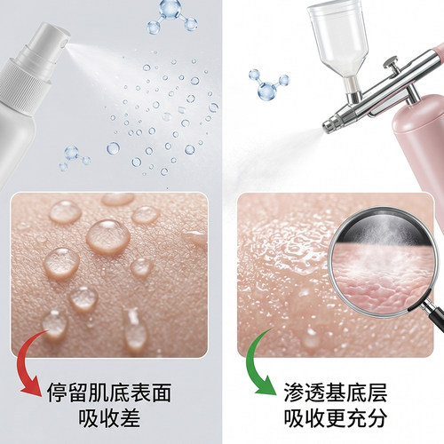 注氧仪纳米高压补水喷雾仪手持家用补水仪器美容院养发仪头皮导入 - 图1