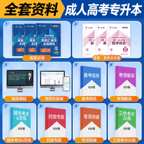 2026年天一成考成人高考专升本历年真题库试卷医学综合政治英语25全国成考专升本自考护理医学类复习资料教材书配套试题全真模拟卷 - 图0