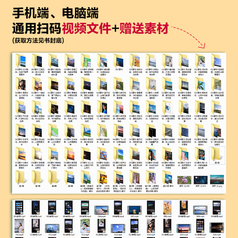 剪映教程 剪映视频剪辑从小白到大师 电脑版+从入门到精通 手机版 调色特效字幕配音转场 2册 视频拍摄剪辑运营摄影音频应用书籍
