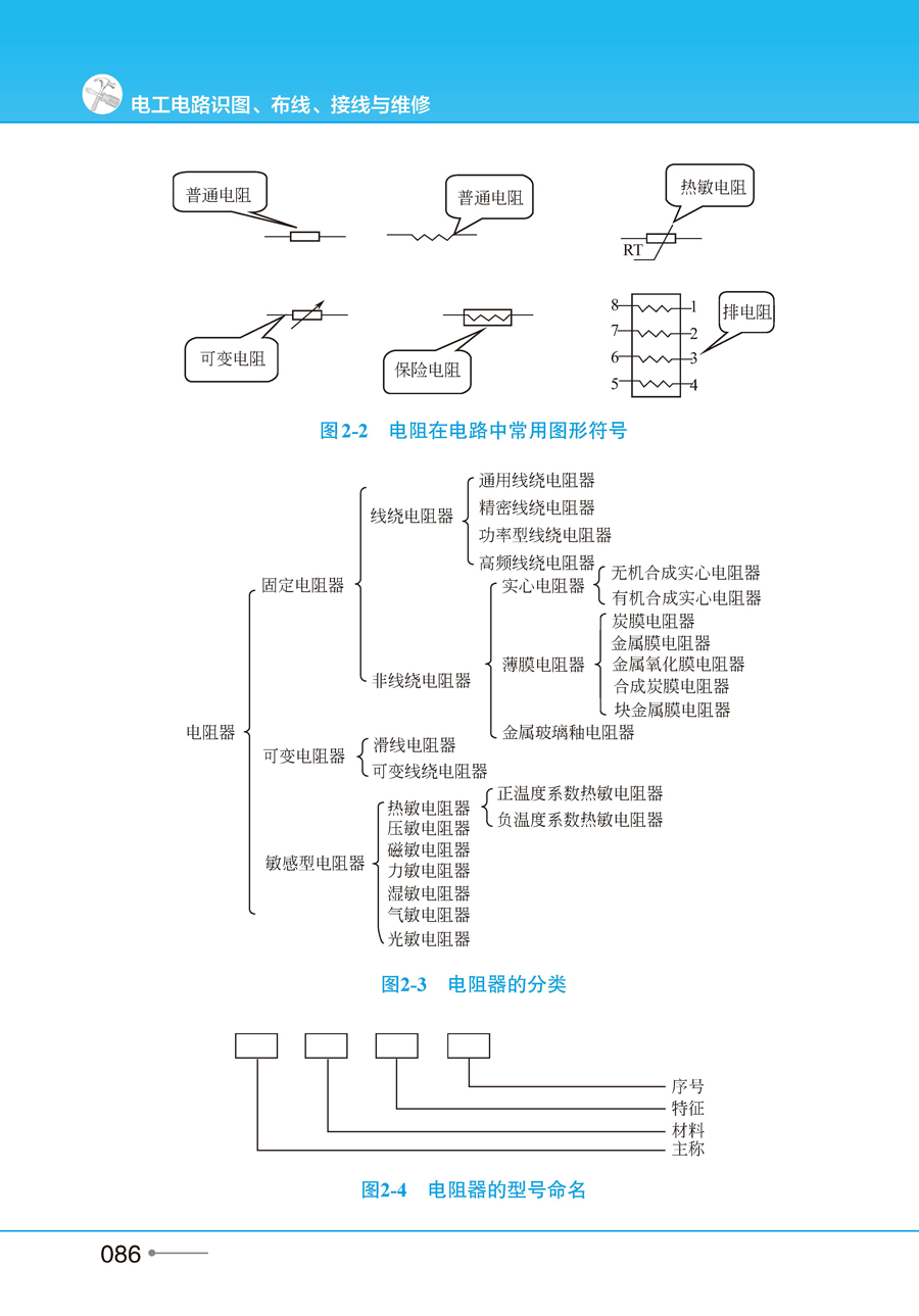 电工电路识图 布线 接线与维修电工书籍接线电路图 自学线路图 维修电工书籍 零基础学电工电工电路识图入门 家装电工布线 - 图1