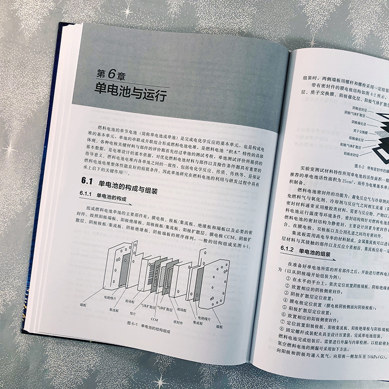 氢燃料电池氢能利用关键技术系列燃料电池催化剂燃料电池基础材料关键部件电堆与系统研发应用氢燃料电池系统设计应用书籍-图1