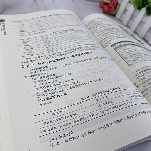 图解液压技术基础 液压工程师技术手册 液压技术书籍 液压基础知识入门 液压工程师技术手册 液压传动教程 机械原理 液压技术书籍 - 图2