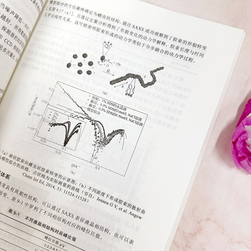 现代分析测试方法与技术精要 现代分析测试方法与技术指南 仪器分析物性分析化学分析 高等院校化学 化工 材料科学等专业应用教材