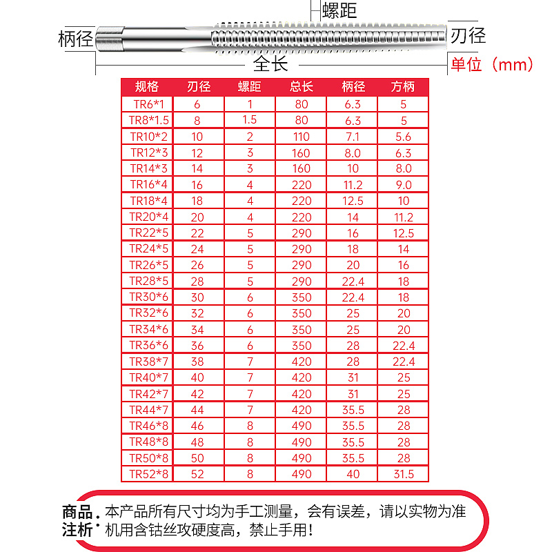 T型梯形TR螺纹丝锥丝攻T8t10t12t14t16t18t20t22t24*1.5*2*3*4*5 - 图2