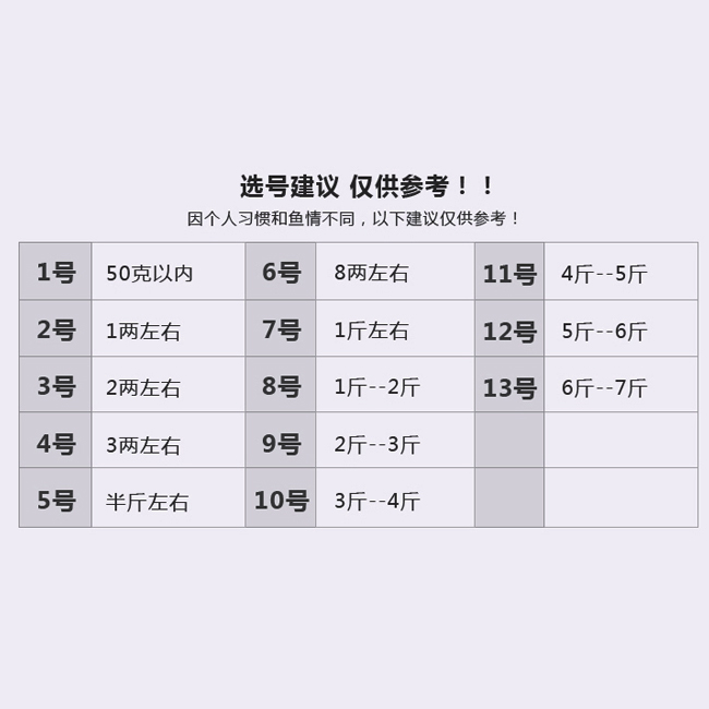 尖锋伊豆鱼钩日本进口有倒剌钓鱼钩歪嘴钩子渔具垂钓用品特价包邮 尖锋伊豆鱼钩日本进口有倒剌钓鱼钩歪嘴钩子渔具垂钓用品特价包邮