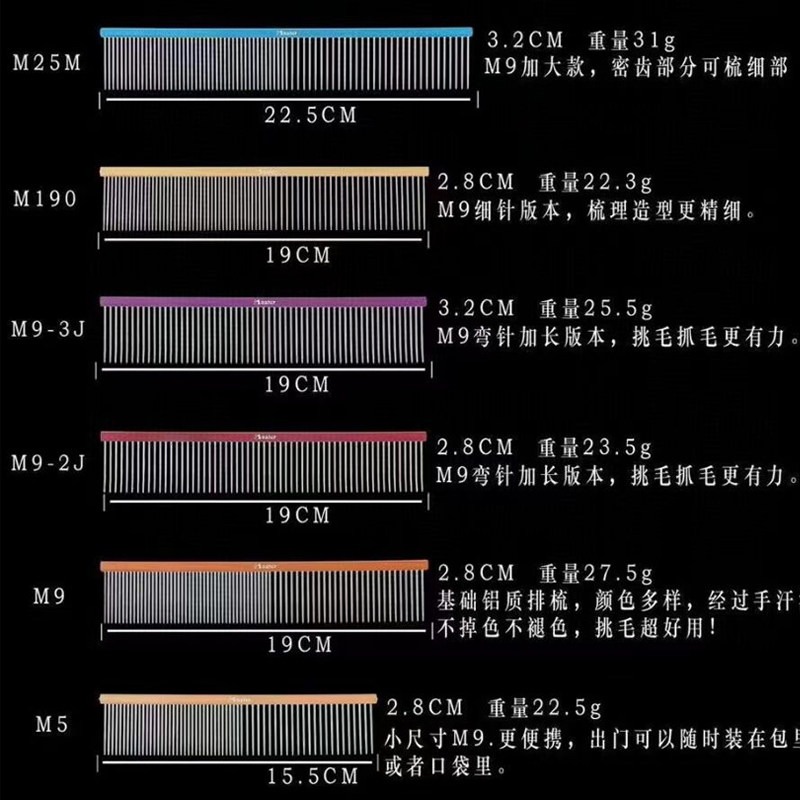 台湾master排梳宠物美容比熊梳子M9金毛泰迪狗猫咪梳毛美毛挑毛梳,淘宝优惠券,粉丝福利购,淘宝优惠卷