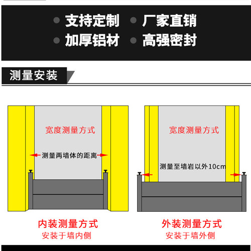 铝合金配电房挡鼠板防鼠板门档厨房家用配电室机房防汛防洪挡水板 - 图2