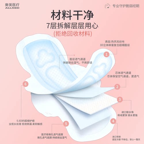 奥美医疗医用械字号非卫生巾姨妈巾护垫护理垫国家标准正品旗舰店 - 图3