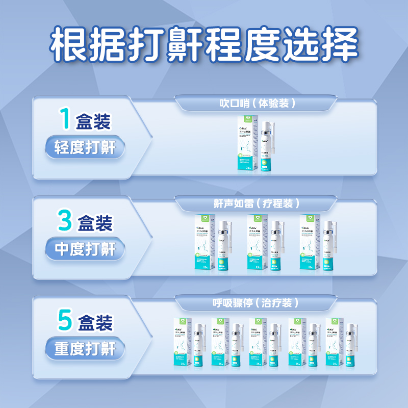 爱护佳液体止鼾器轻声打呼噜男士消除打鼾官方旗舰店-图2