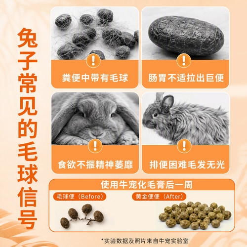 牛宠木瓜酵素化毛膏兔子仓鼠荷兰猪龙猫豚鼠排毛膏兔子用品化毛膏 - 图1