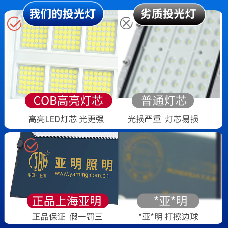 上海亚明led投光灯50瓦100W200W工矿工地厂房强光探照射灯泛光灯-图1