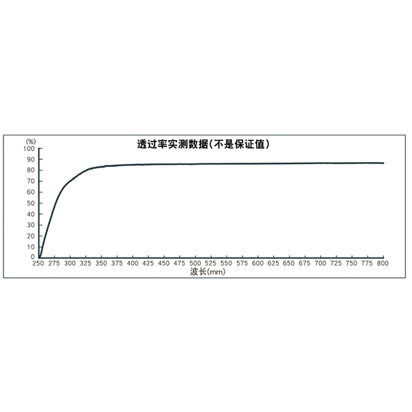 AS ONE一次性比色皿近紫外 可见光用1-2848-01PMMA塑料比色皿 - 图0