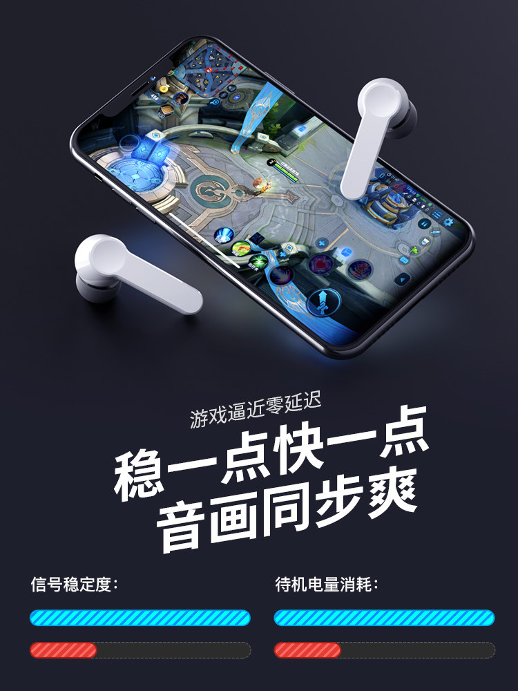 havit /海威特苹果华为iphone小米 梦漾数码蓝牙耳机