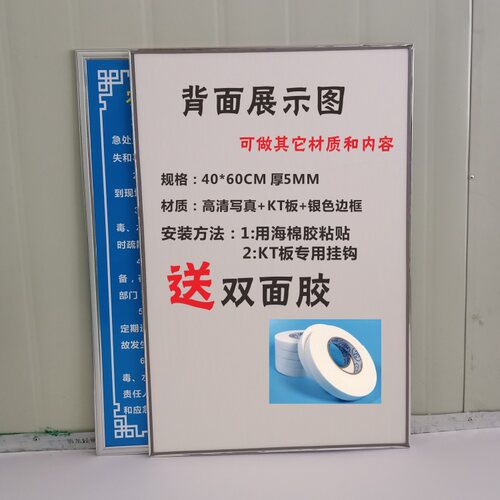 农药经营管理制度牌全套 农资仓库安全防护标识牌上墙制度牌定制 - 图1