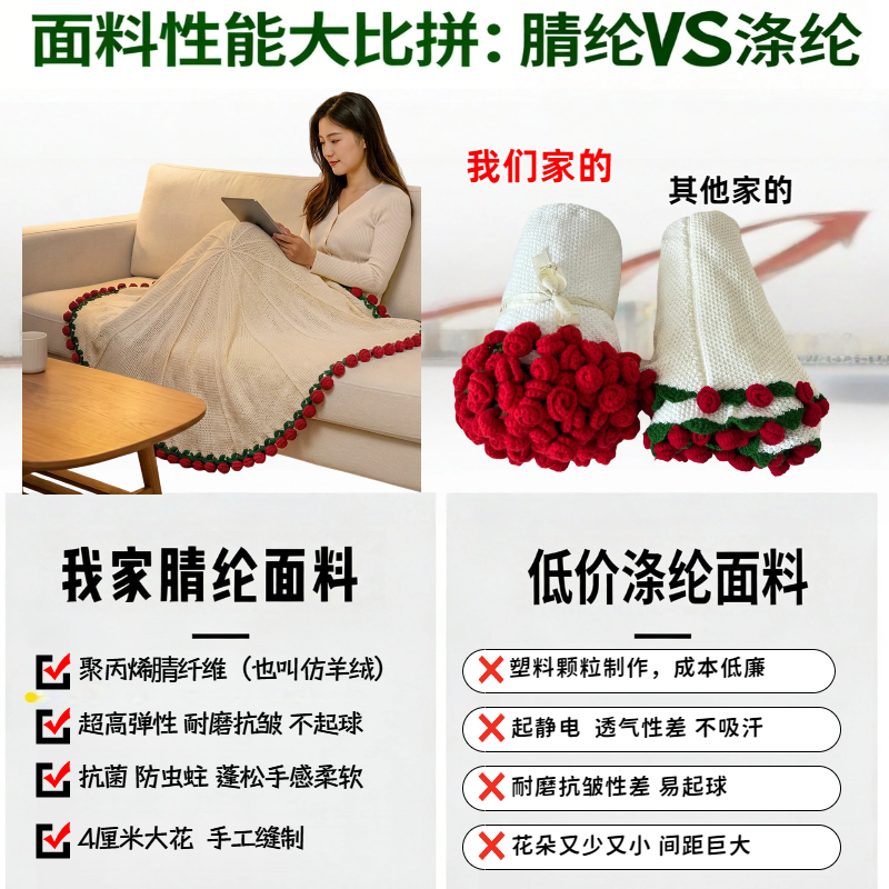 玫瑰花毯子花束毯子成品手工编织送女生闺蜜生日实用礼物,淘宝优惠券,粉丝福利购,淘宝优惠卷
