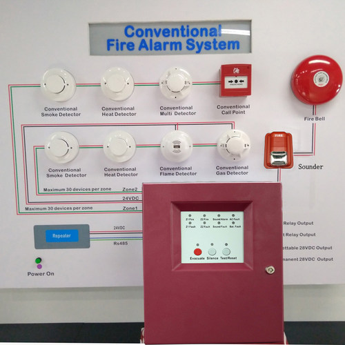 Fire alarm control panel 传统非编 2回路火警主机 火灾控制器 - 图0