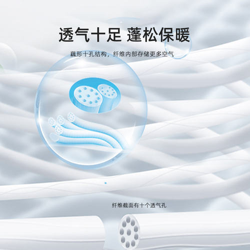 水星家纺七孔纤维冬被双胎被学生宿舍专用二合一子母被芯春秋棉被 - 图1
