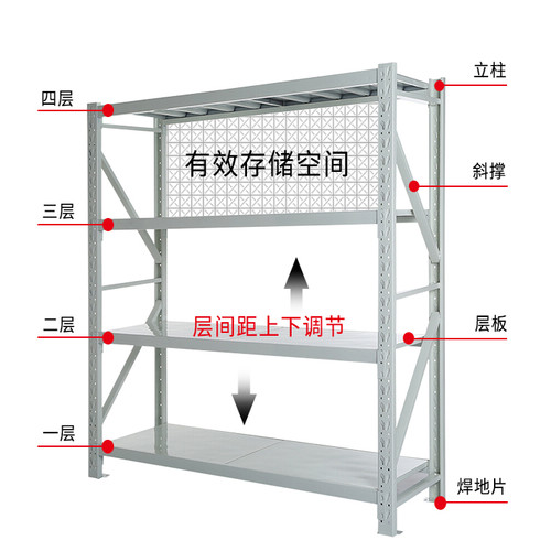 货架仓库超市仓储货架加厚储物架轻中型货架置物架多层货物展示架 - 图2