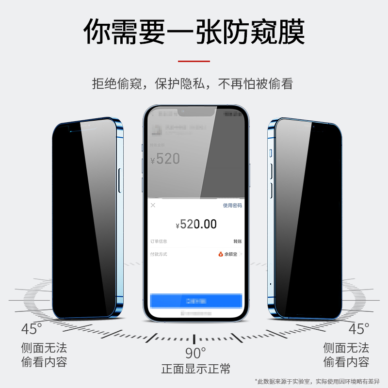 适用苹果13/14钢化膜iphone12pro防窥膜11防偷窥15promax防窥xr手机xs贴膜Max放pmax全屏保护8plus7高清6s壳-图3
