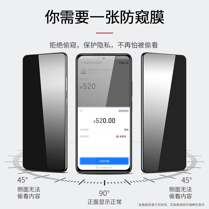 适用iqooneo5钢化膜vivoiqooneo5s防窥膜iqneo5手机贴膜vivo防窥vivoneo全屏iq00neo爱酷iooqneo5s防偷窥noe5 - 图0