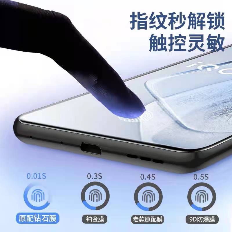适用iqooneo5s钢化膜iqqoneo5se手机膜iq00活力neo6版iqoo全屏lqooneo板iooq8壳iqneo3vivoneo7爱酷ipooneo壳-图0