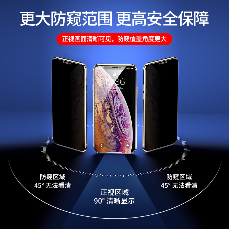 适用苹果11防窥膜iphone15钢化膜12pro手机膜13promax防偷窥14pm全屏x覆盖xr放xsxmax挡8plus抗摔7p贴膜por壳 - 图0