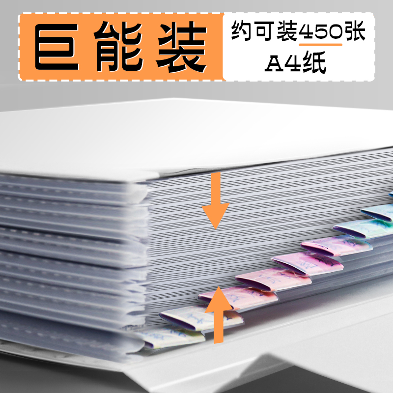 得力13格风琴包资料收纳袋A4多层塑料文件夹袋办公学生插页试卷包