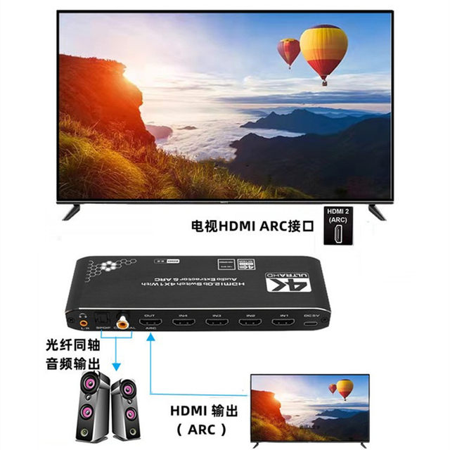 HDMI4进1出切换器4K高清电视ARC音频分离器分配器手动遥控切换