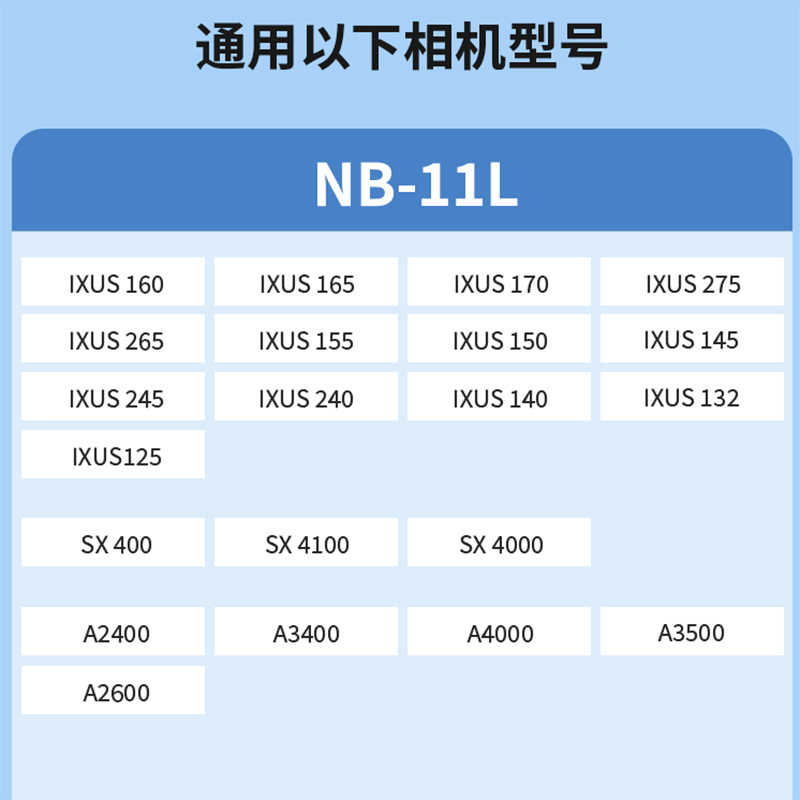 NB-11L充电器电池适用佳能 IXUS 125 240 265 155 145 245 is hs - 图0