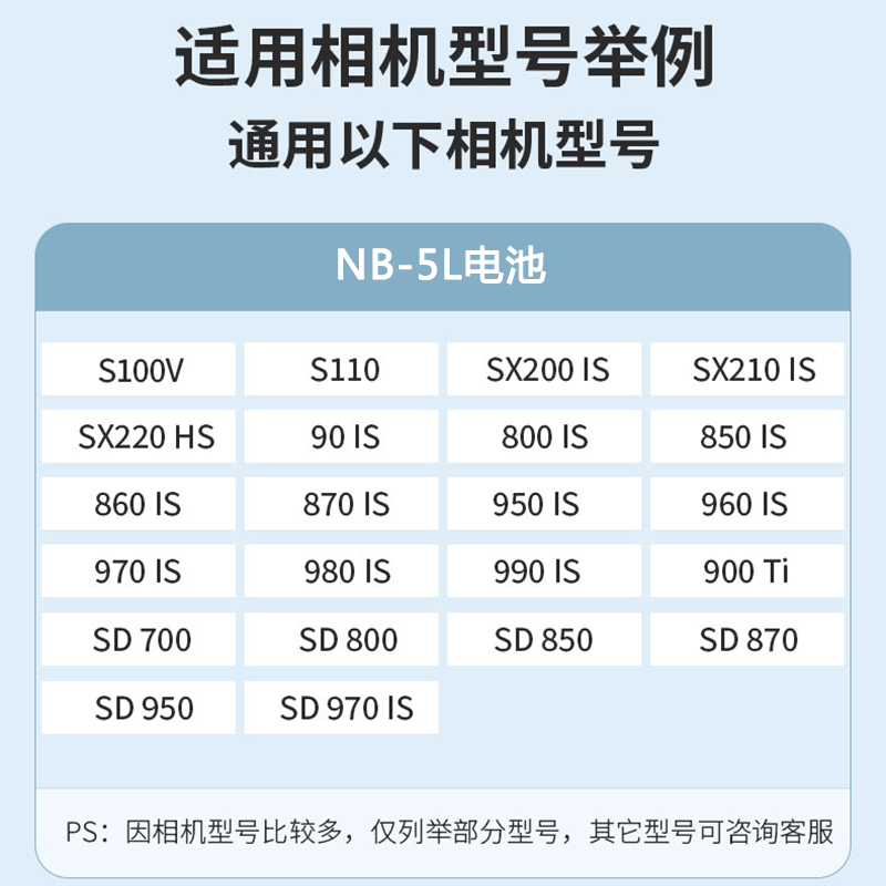 NB-5L电池nb5l适用佳能 IXUS 860 950 850 980 90 is S110 充电器 - 图0