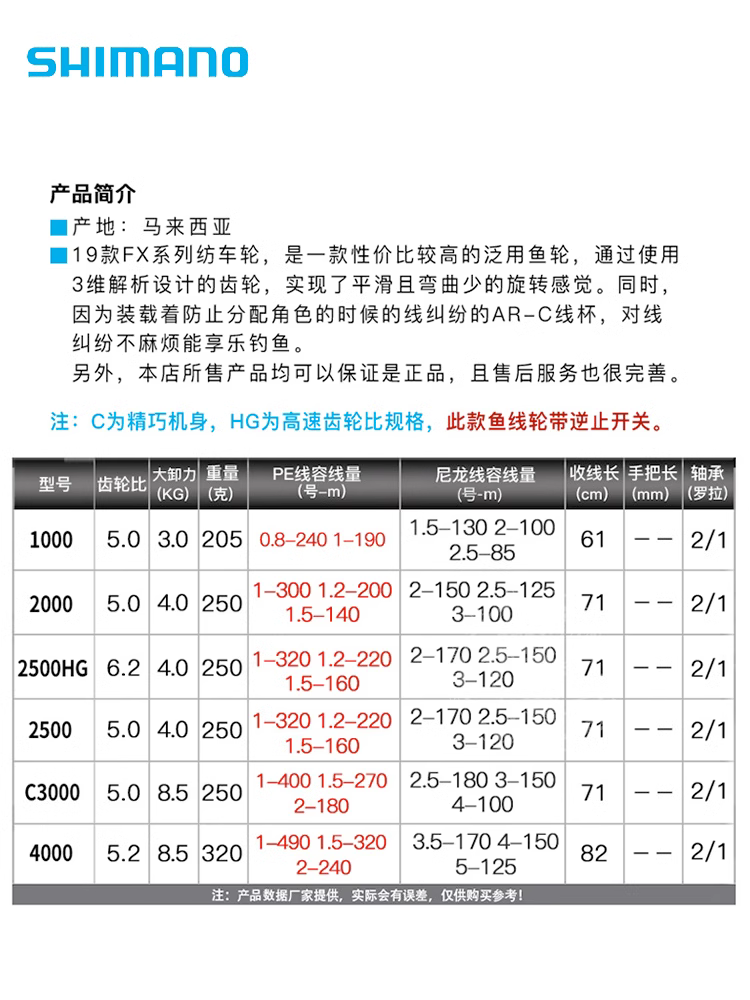 23款SHIMANO禧玛诺塞多纳SEDONA纺车轮FX微物路亚轮远投矶钓渔轮 - 图2