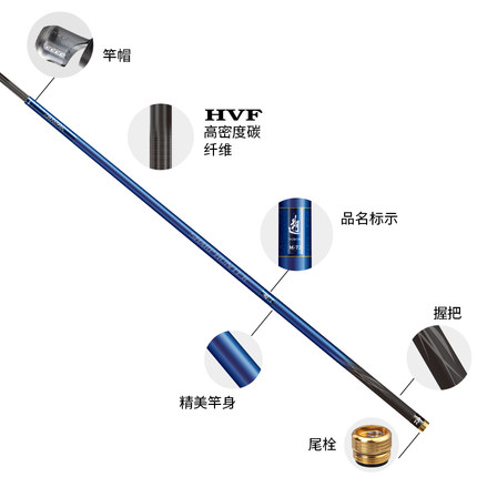 日本进口达亿瓦大物竿巨物竿遡TOUGH达瓦黑坑7.2米台钓竿青鱼杆图片
