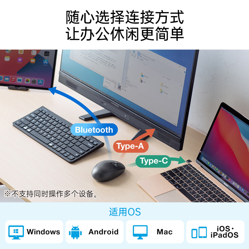 日本SANWA无线鼠标三模蓝牙+TypeC+USB充电静音适用ipad平板苹果 - 图1