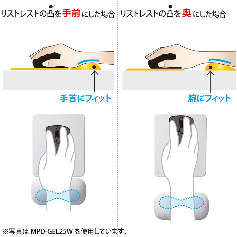 日本SANWA护腕垫鼠标垫手托硅胶手枕掌托果冻质感柔软Q弹创意舒适 - 图2