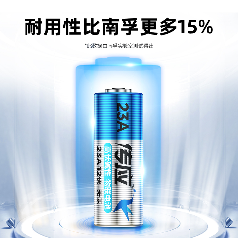 传应电池23a12V门铃防盗引闪器12V23a电池卷帘闸门遥控报警器小号电池车库红外线远程控制南孚小电池 - 图3