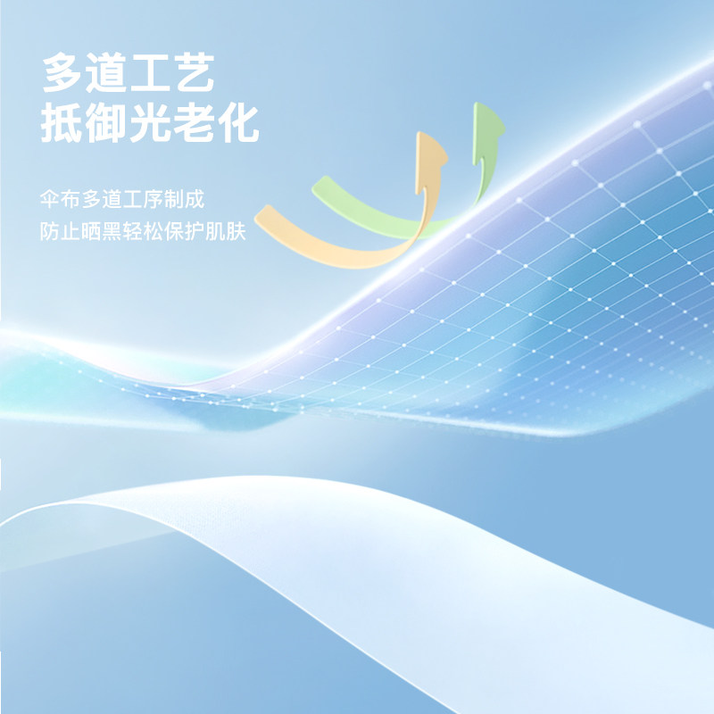 美度16骨黑胶加固抗风晴雨两用长柄伞防晒防紫外线女黑胶伞M1609