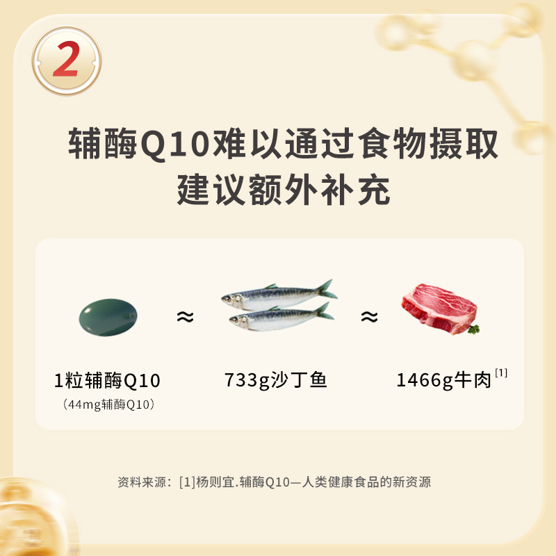 GNC健安喜 辅酶q10软胶囊增强免疫力心脏血管官方旗舰店国产