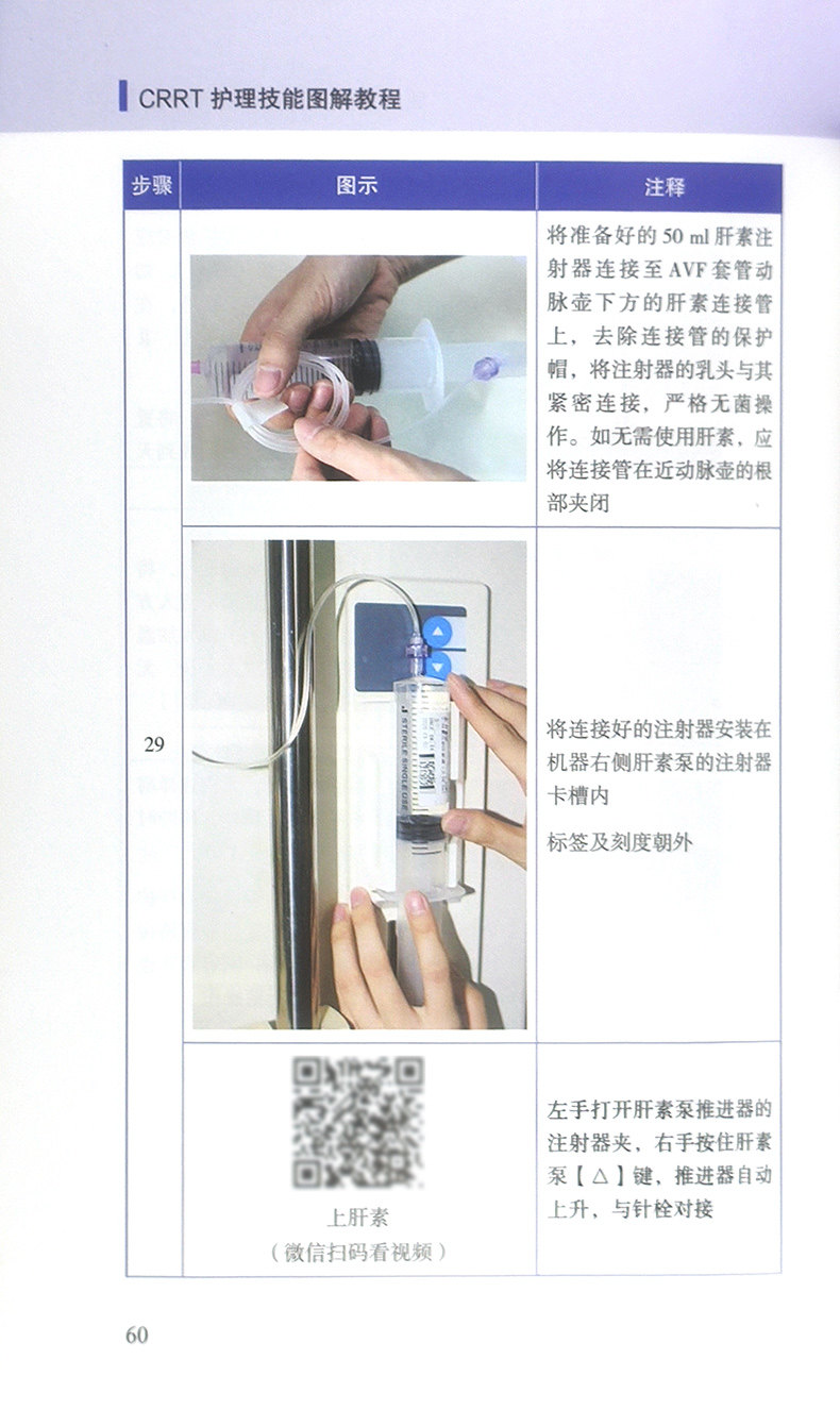 2本 CRRT护理技能图解教程+连续性肾脏替代治疗 肾脏替代治疗在ICU的应用概述 CRRT操作图解 CRRT是长时间连续的新型血液净化技术