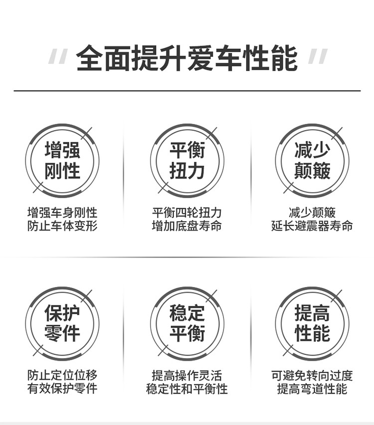 TTCR-II适用三代飞度GK5顶吧平衡杆拉杆防倾杆加强件C柱B杯士改装-图2