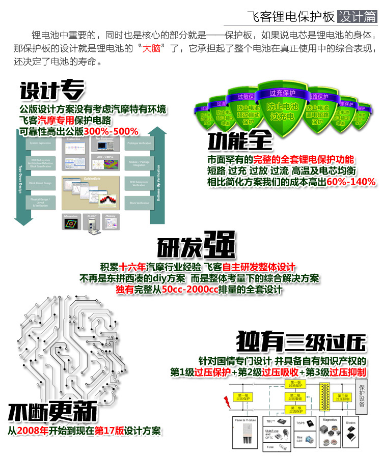 摩托车铅酸电瓶改装飞客磷酸铁锂电池12V启动雅马哈本田踏板通用-图1