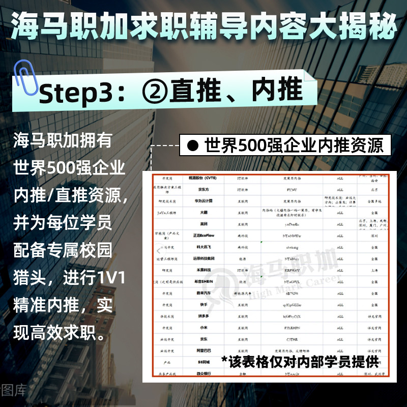 校秋招求职找工作内推社招互联网大厂笔面试辅导留学生名企内推 - 图2