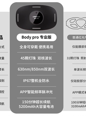 LUMAFLEX红光红外理疗仪全防水缓解运动疼痛深层恢复全身康复便携