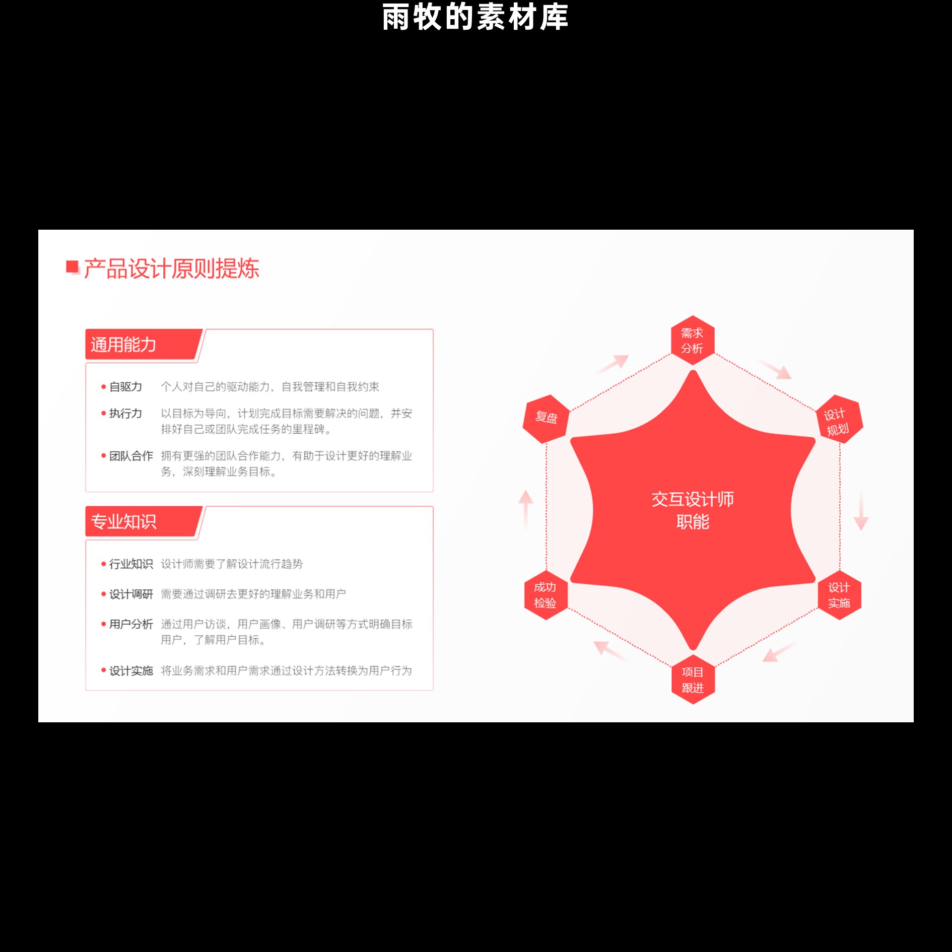 70页红色蓝色行业分析架构图大厂互联网信息数据可视化新PPT模板 - 图2