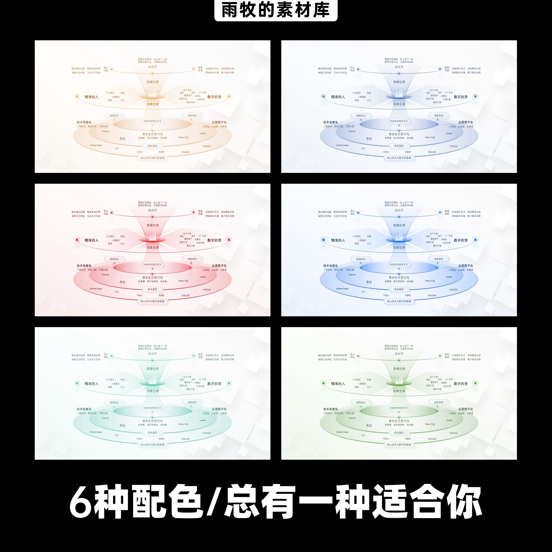 38页6种配色阿里巴巴互联网大厂商业案例逻辑组织架构图新PPT模板-图0