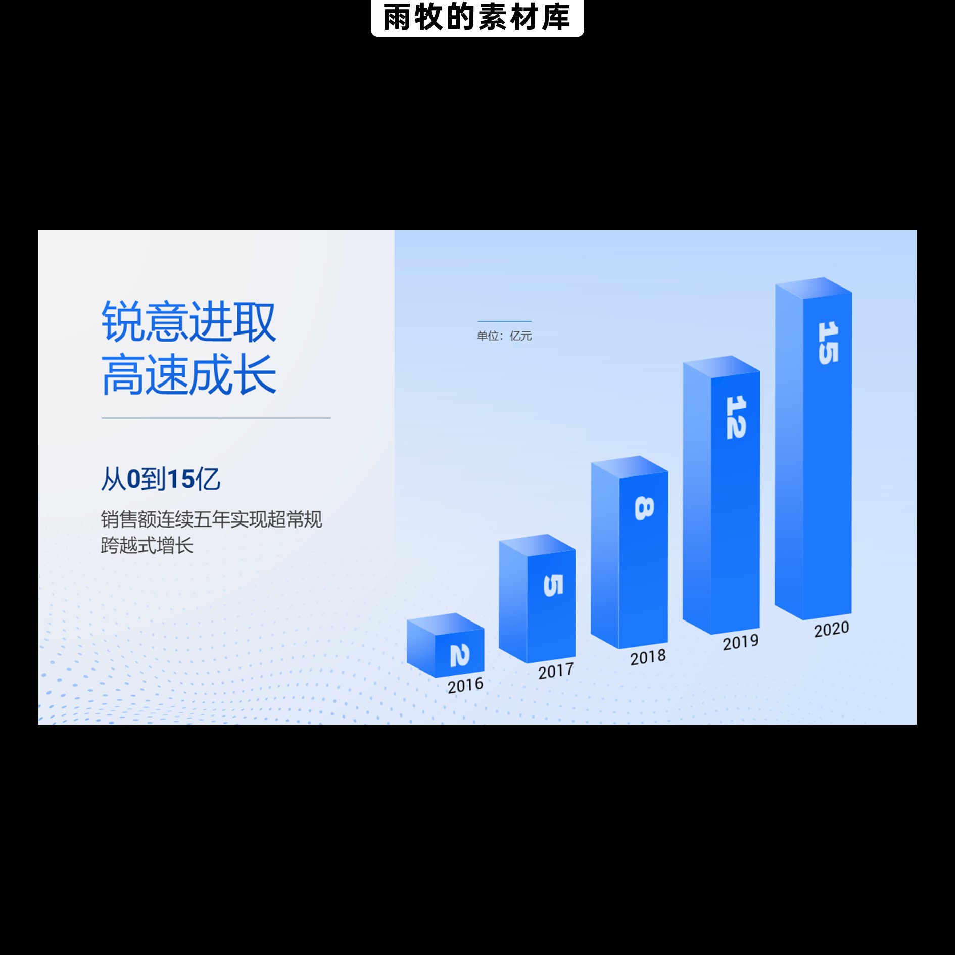 140页6种配色商务工作汇报总结学术答辩人物介绍多段内容PPT模板-图3